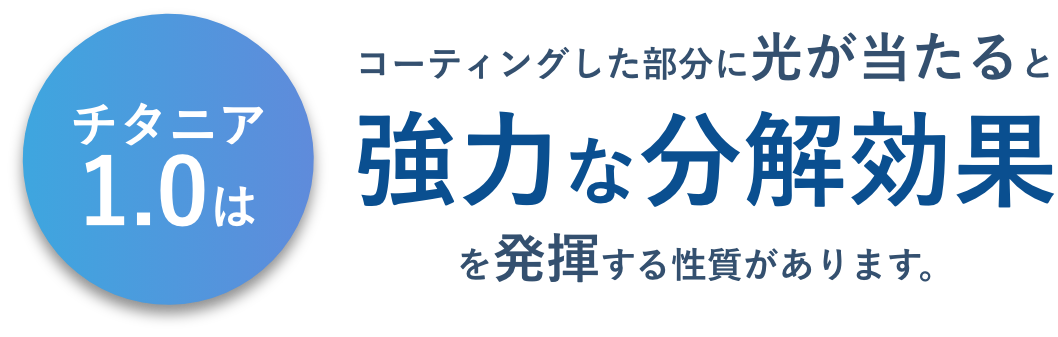 TITANIA1.0はコーティングした部分に光があたると協力な分解効果を発揮する性質があります。